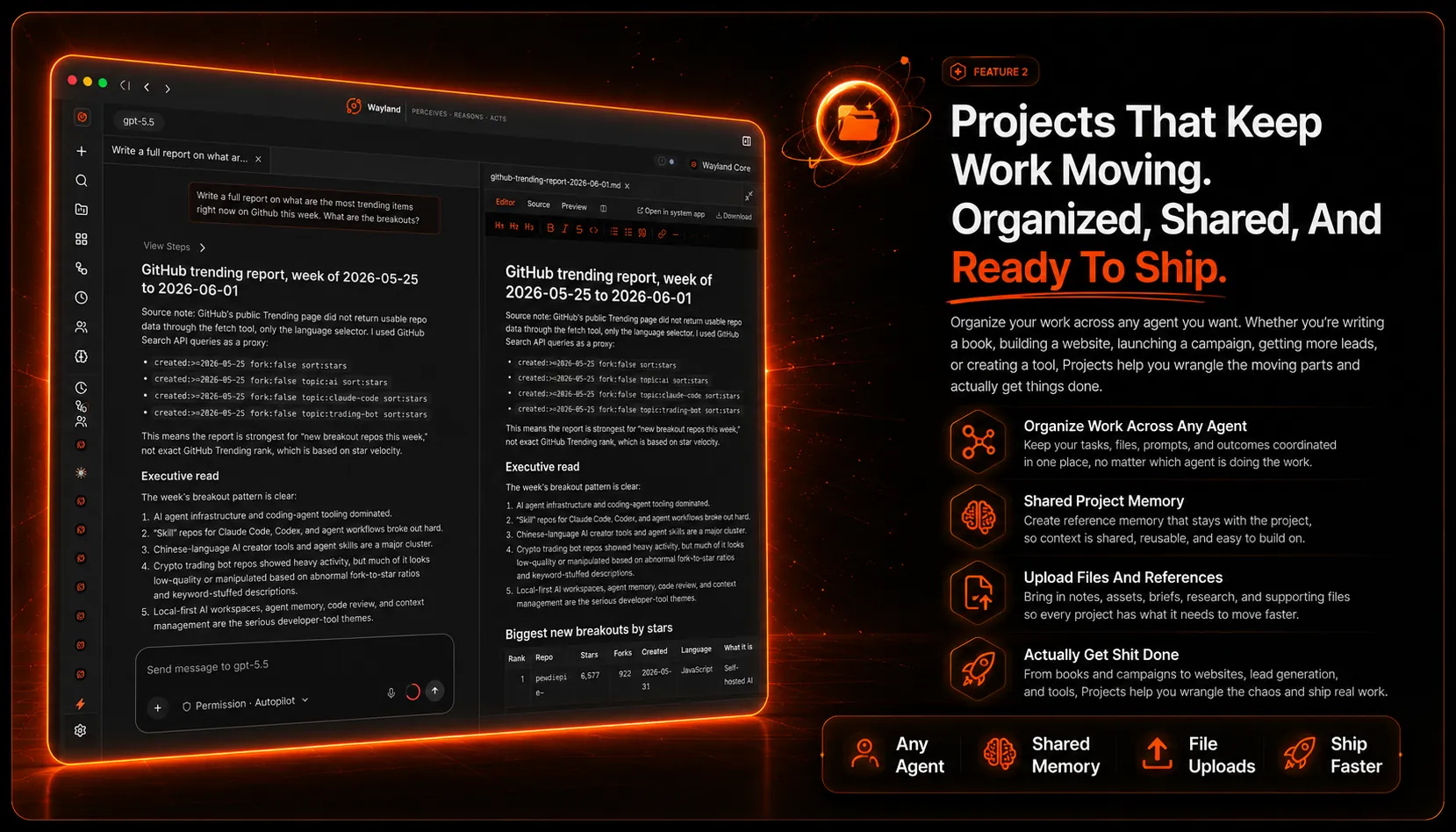 Wayland desktop AI agent dashboard showing project workspace and AI workflow reports
